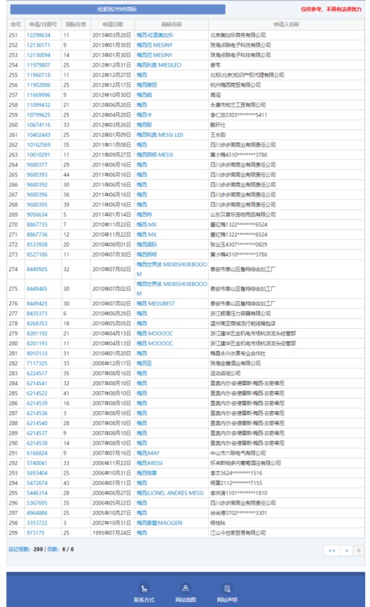 优德88(中国区)最新官方网站