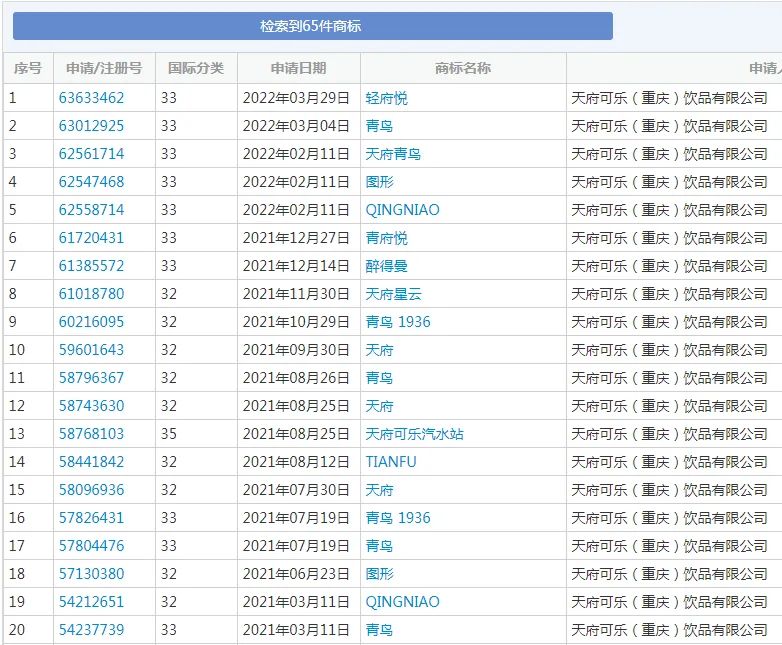 优德88(中国区)最新官方网站