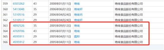 优德88(中国区)最新官方网站